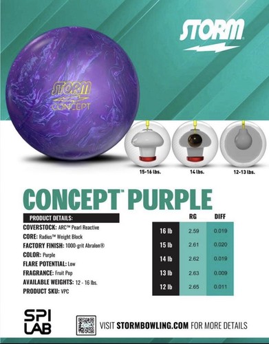 15lb new storm - storm, concept